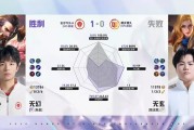 鲸鱼体育app下载-TES/情久第1局数据对比：蓝桉戈娅几乎全包陌冷狄仁杰